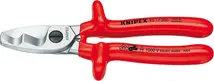 CABLE SHEARS